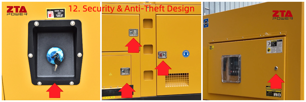 Diesel Generator Security Design